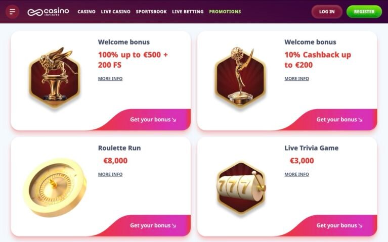 Casinoinfinity Promotion