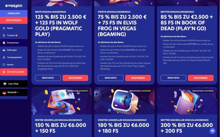 Evospins Casino Promotion
